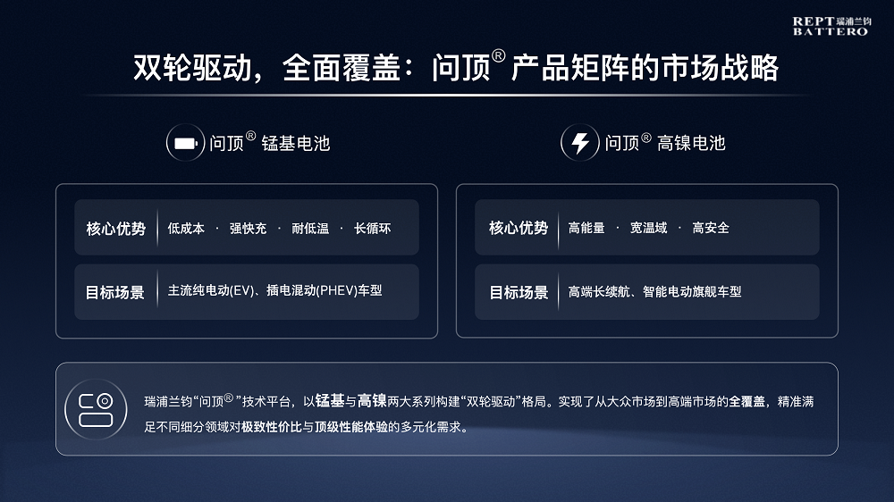 555 LEWIN·乐玩-(中国唯一)官方网站