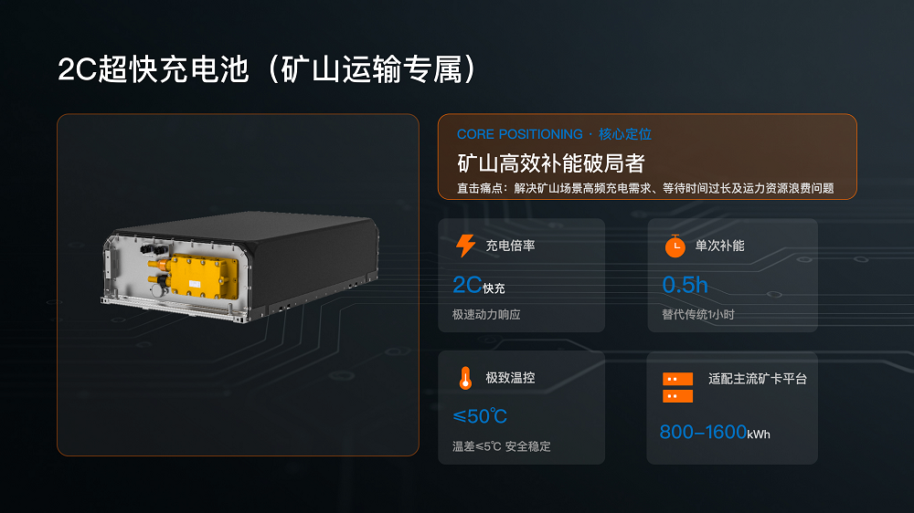 777 LEWIN·乐玩-(中国唯一)官方网站
